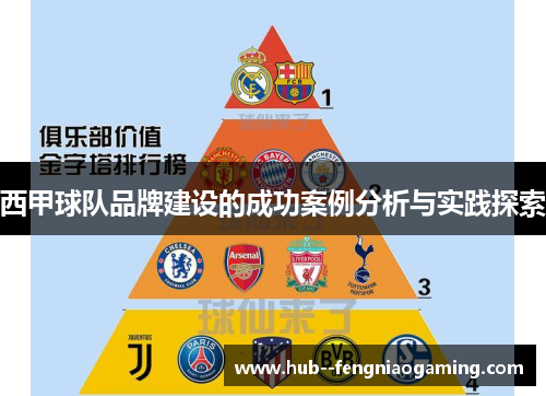西甲球队品牌建设的成功案例分析与实践探索 西甲球队品牌建设的成功案例分析与实践探索
